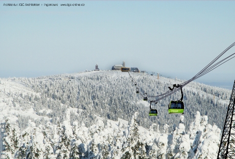 L&auml;nderschaukel Foto$n